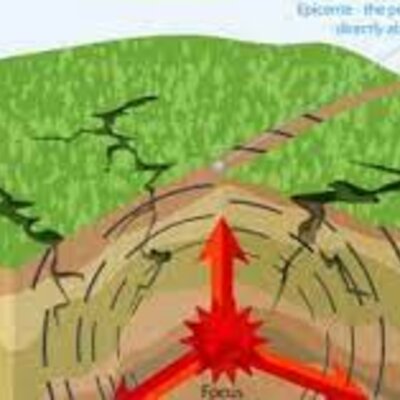 Timeline: Los sismos geograficos