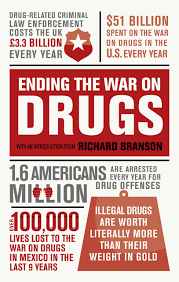 War on Drugs