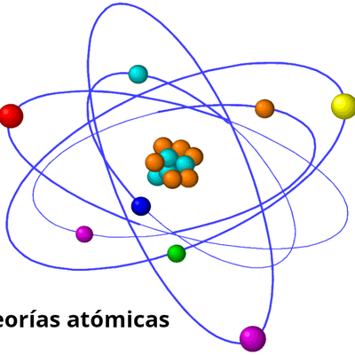 Timeline: Las teorías atómicas