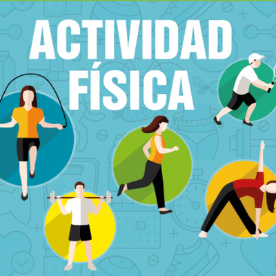 Timeline: Historia de la Actividad Física