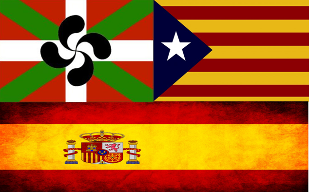 Surgimiento de los Nacionalismos