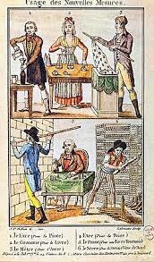 Los orígenes. Nacimiento del sistema métrico decimal