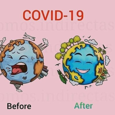 Timeline: Studying in times of Covid, before and after