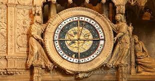 Reloj Mecánico De Milán