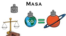 Timeline: Ethan Pan, 10A