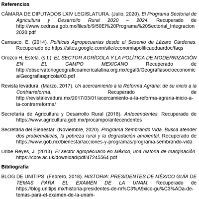Timeline: Principales política agrarias en México