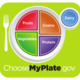 1200px usda myplate green.svg