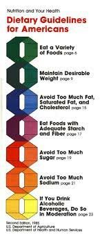 Nutrition and Your Health: Dietary Guidelines for Americans