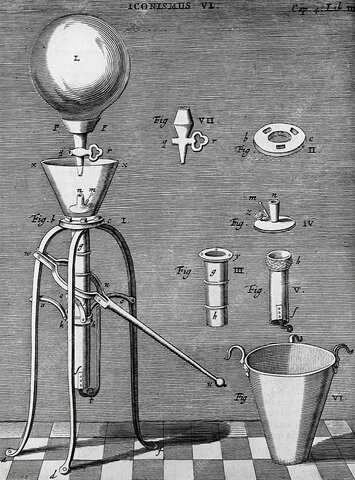 Demostración vacío con hemisferios