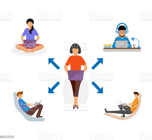 Network Working Group