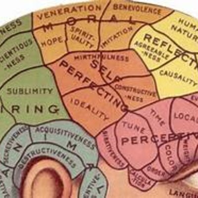 Timeline: Psicología Científica