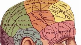 Timeline: Psicología Científica