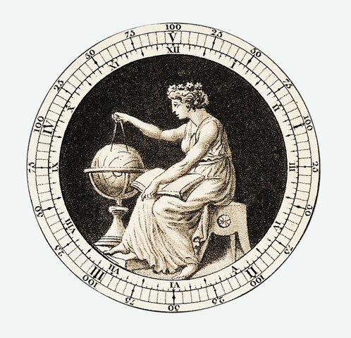 INTERNACIONALIZACION DEL SISTEMA METRICO