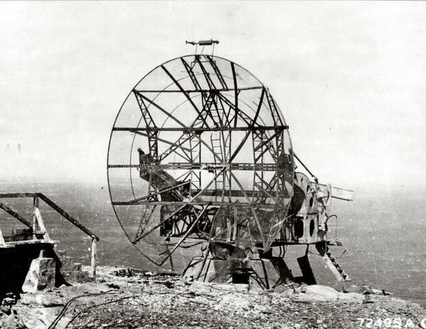 Wartime Science & Technology/Radar & Sonar