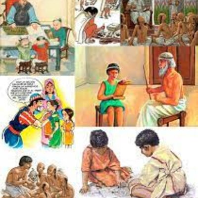 Timeline: Historia de la pedagogía