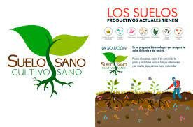 Programa PRODUCE