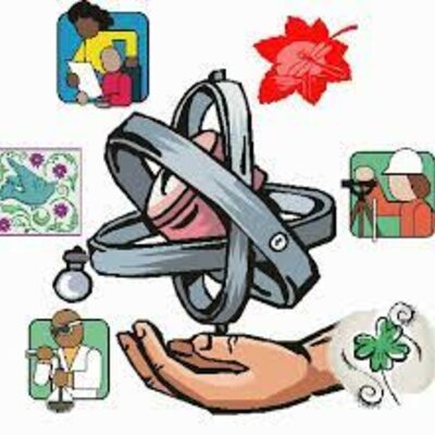 Timeline: Проектная деятельность учащихся