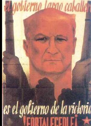 Fin del gobierno de Largo Caballero