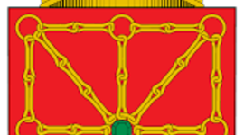 Timeline: Reyes de Navarra