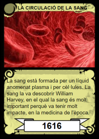 La circulació de la sang