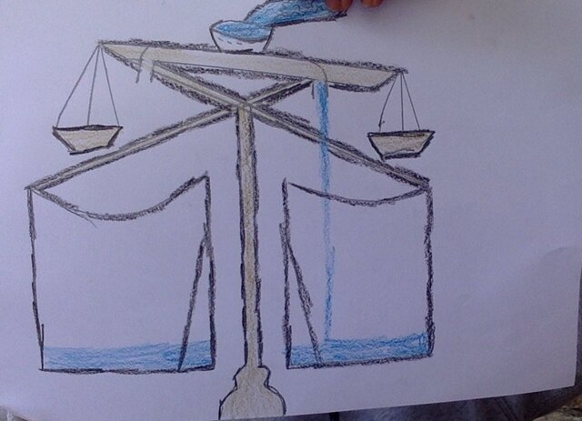 Islamic adaptations and innovations