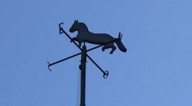 Timeline: Historia del barrio de Caballito