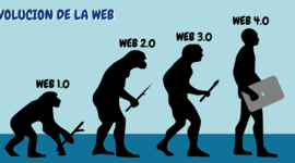 Timeline: Evolución Web
