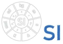 Sexta unidad fundamental