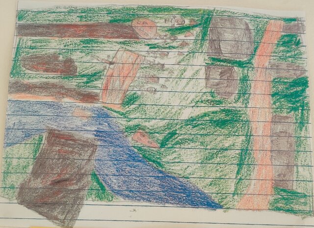 Village in the Middle Ages