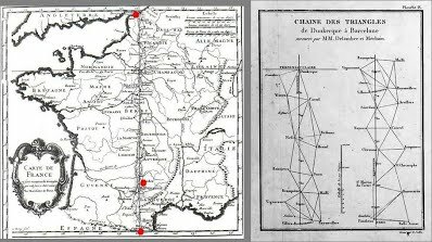 El patrón metro se define en su totalidad