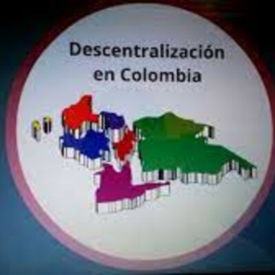 Timeline: descentralización colombiana