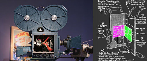 Aparición del cine a color