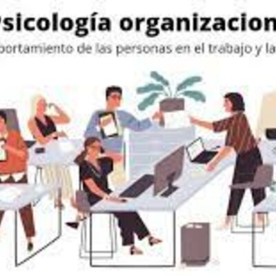 Timeline: PSICOLOGIA INDUSTRIAL