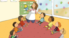 Timeline: La pedagogía actual