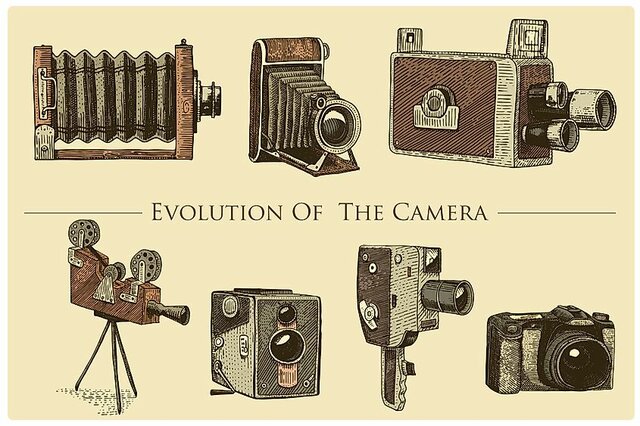 First camera is invented