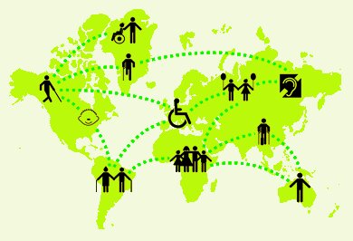 Reconocimiento internacional