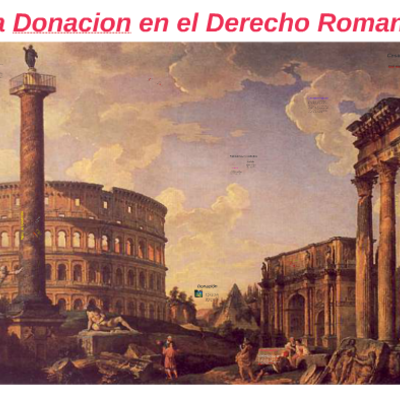 Timeline: DONACION EN ROMA
