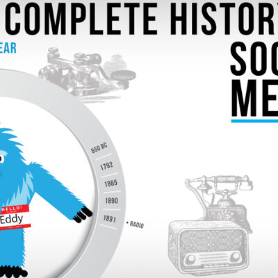Timeline: The Complete History Of Social MEDIA