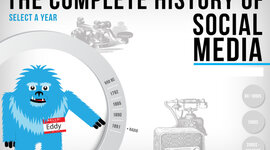 Timeline: The Complete History Of Social MEDIA
