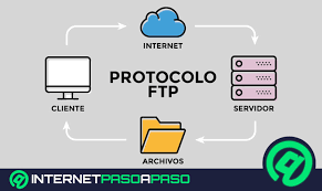 FTP (protocolo de transferencia de archivos)