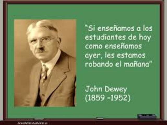 1900 John Dewey
