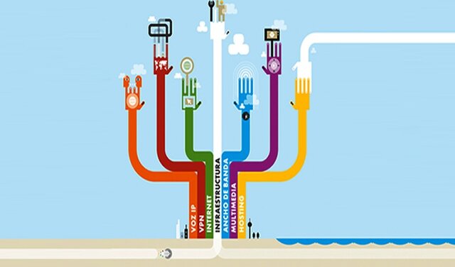 Infraestructura de red