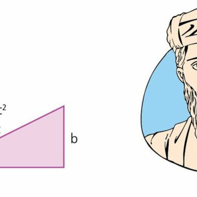 Timeline: Matematicas y Arte