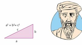 Timeline: Matematicas y Arte
