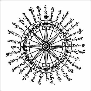 el primer diseño de la brújula