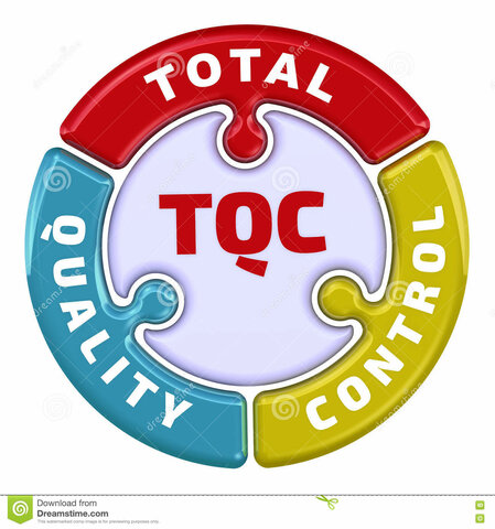 CONTROL DE CALIDAD TOTAL