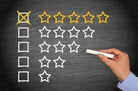 Clasificación de Hoteles