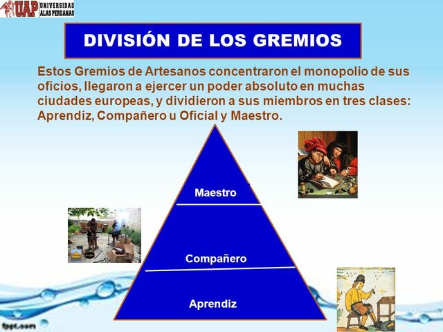 Nuevas formas de producción ( Primera ola)