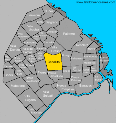 Nuestro Barrio, Caballito