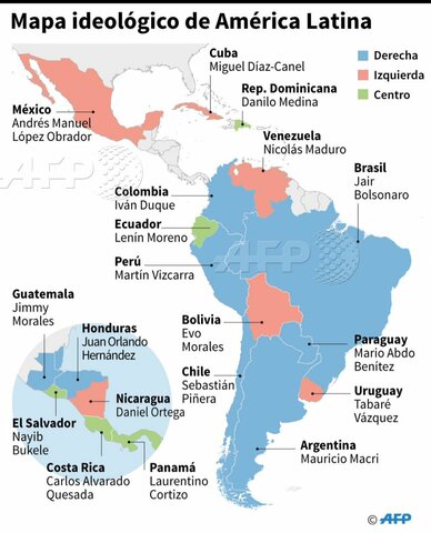 Tratados de libre comercio en América Latina